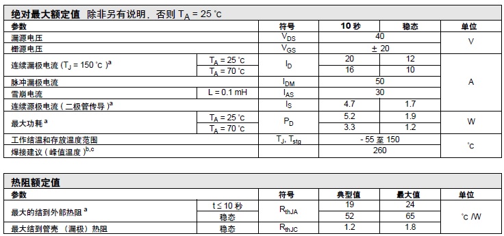 Si7884DP A(ch)PowerPAK® SO-8 b40V MOSFET