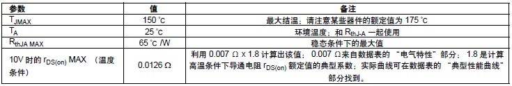 Si7884DP A(ch)PowerPAK® SO-8 b40V MOSFET